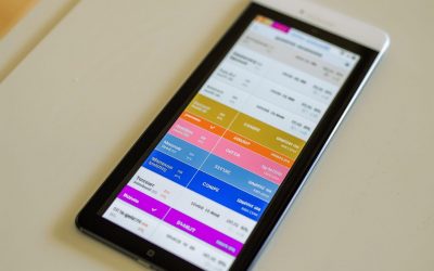 Révélé : ces 15 applis gratuites qui transcrivent vos paroles comme par magie