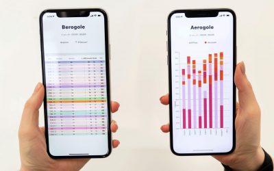 Révolutionnez vos comptes-rendus médicaux : cette IA transcrit 98,7% de vos paroles